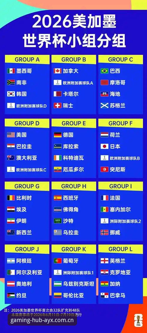 世界杯观赛困境深度评测：战争签证与冷场阴影下的美国之旅